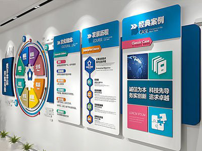 京山企业文化墙内容对员工有什么影响？